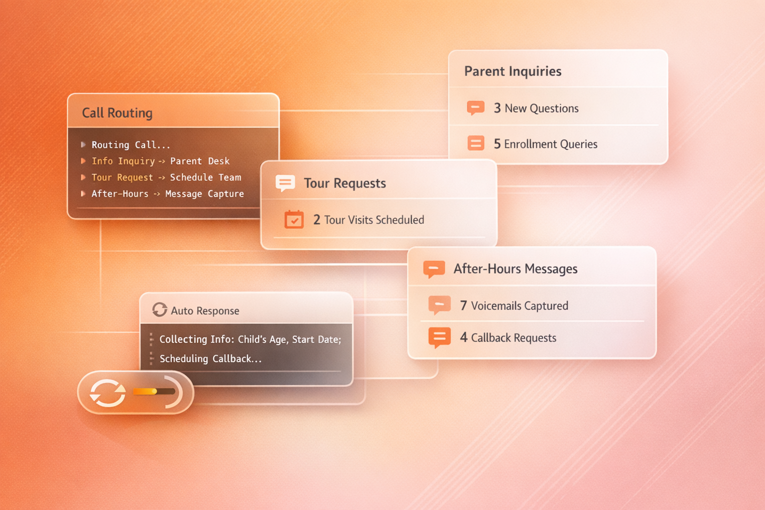 AI voice agent dashboard for daycare call routing and parent inquiries